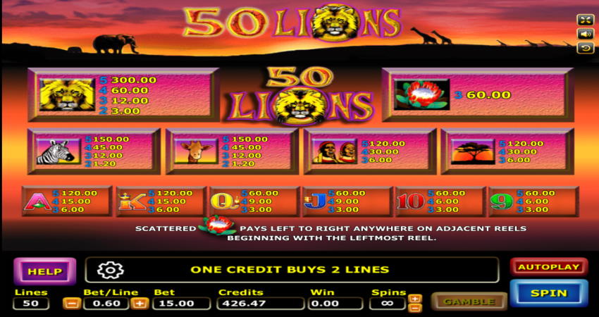 joker slot-fifty lions