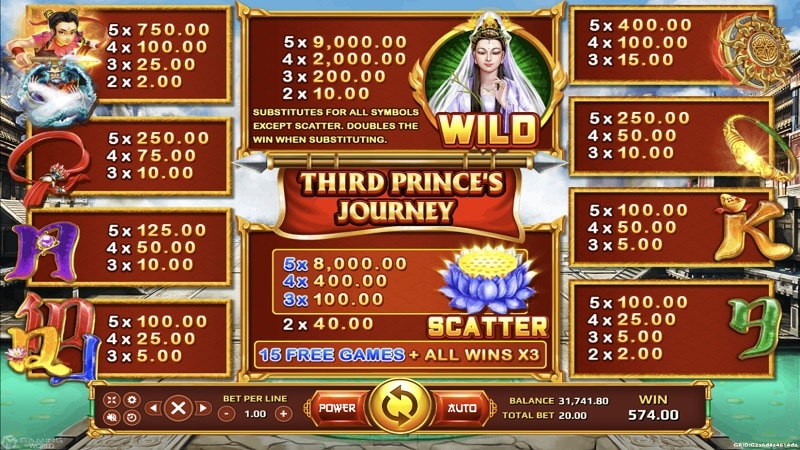 Third prince's journey-joker gaming