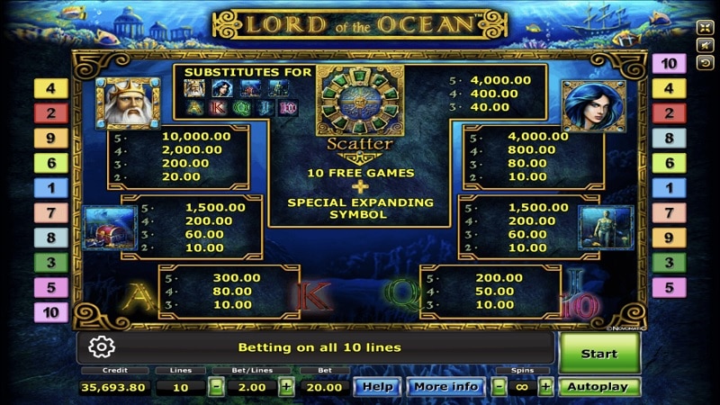 lord_of_the_ocean-joker gaming