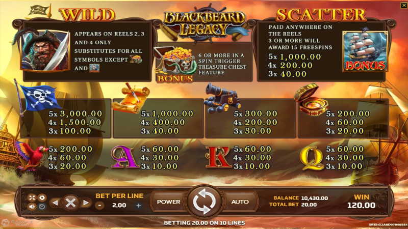 joker slot-BlackBeard Legacy-