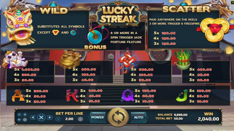 lucky streak-joker gaming